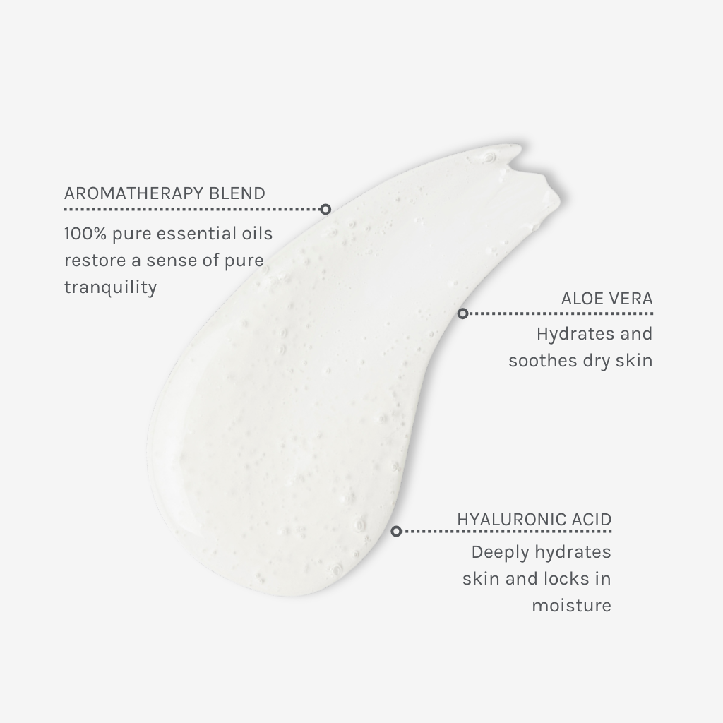 Evolve Pure Tranquility Hand & Body Duo Set Duschgel Lotion