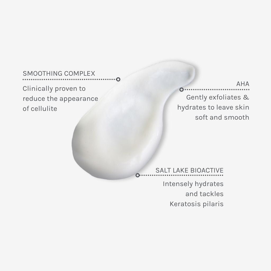 Evolve Body Sculpting Cellulite Creme Straffend Koffein