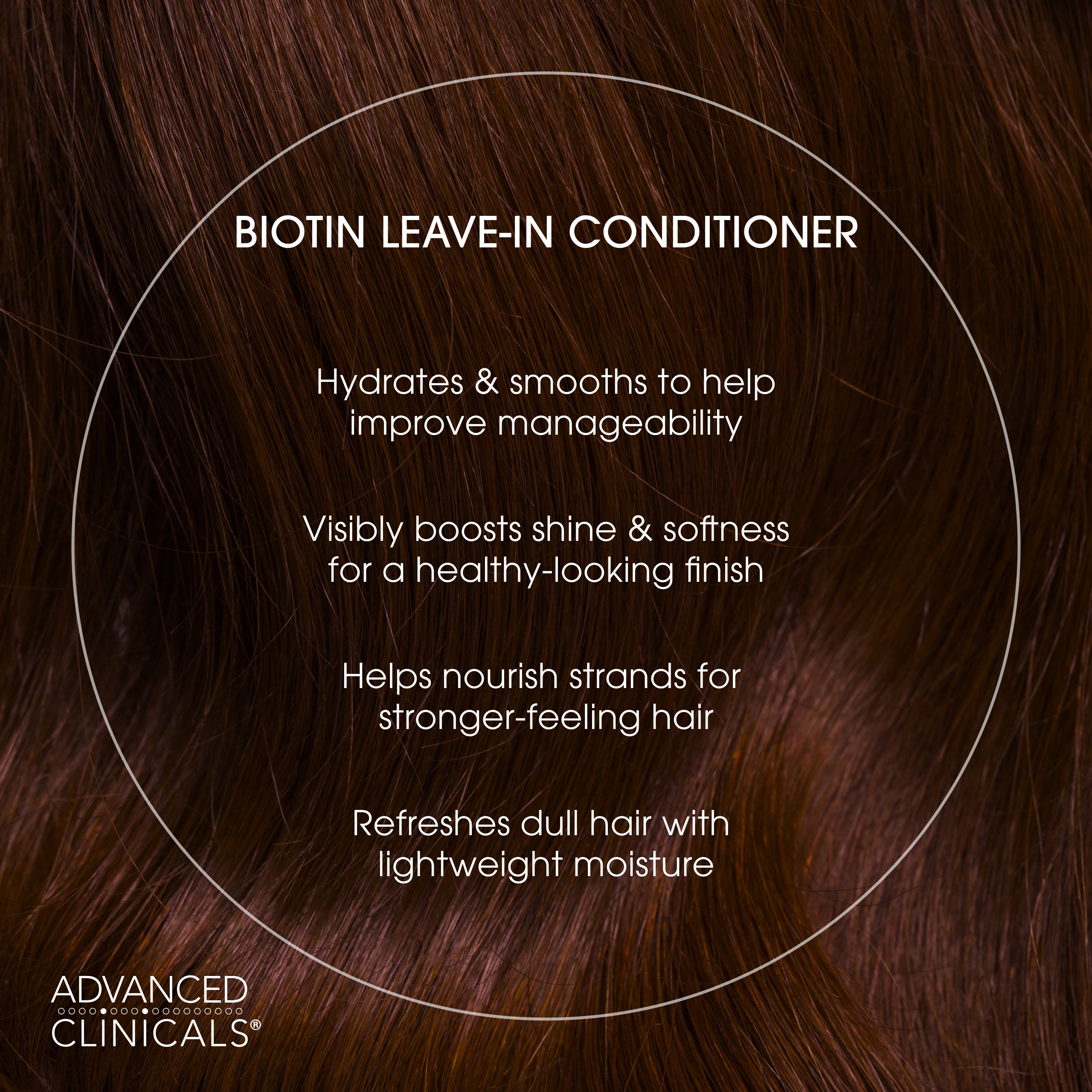 Advanced Clinicals Biotin Leave-In Conditioner Spray Glanz