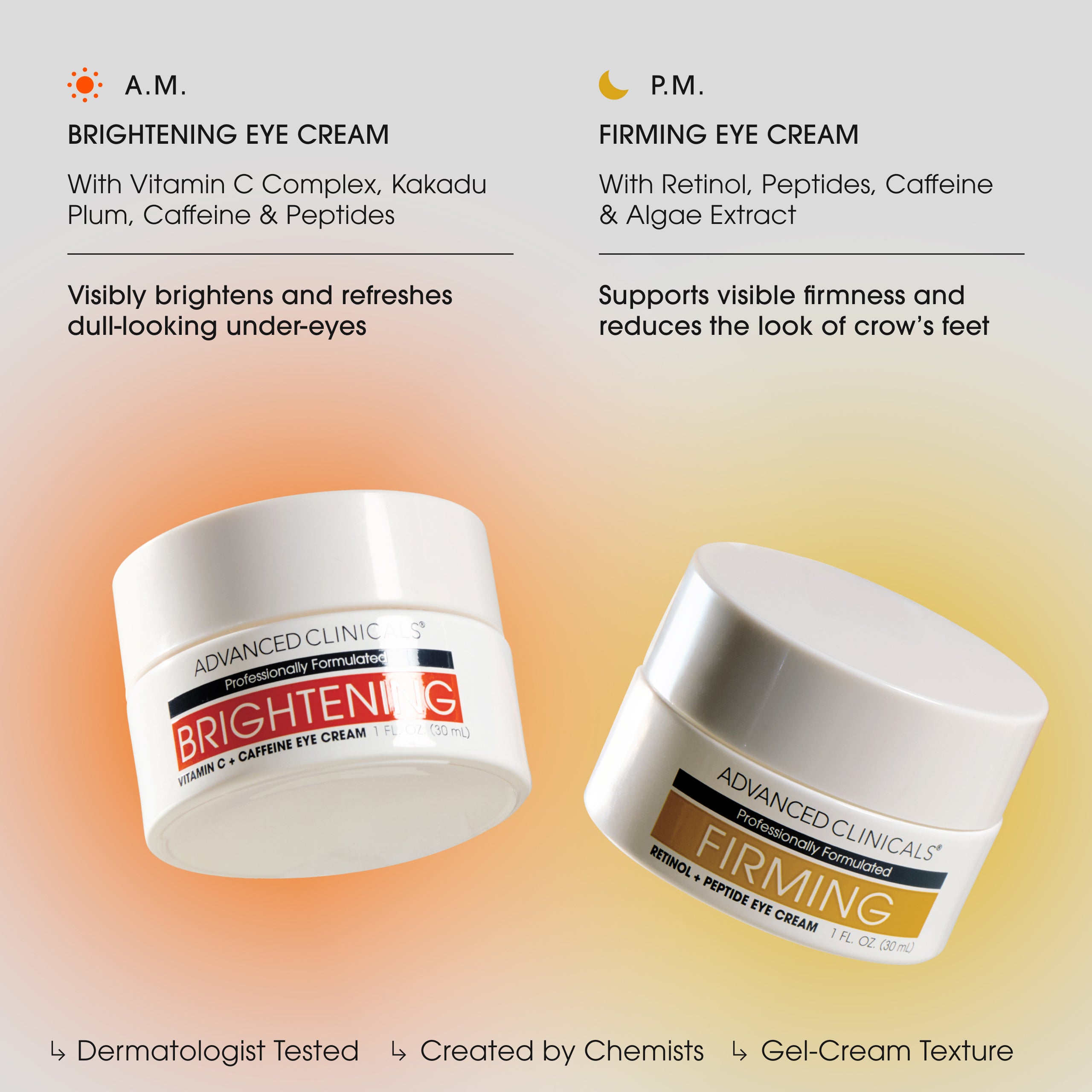 Advanced Clinicals Complete Eye Cream Set Augenpflege 2tlg hell