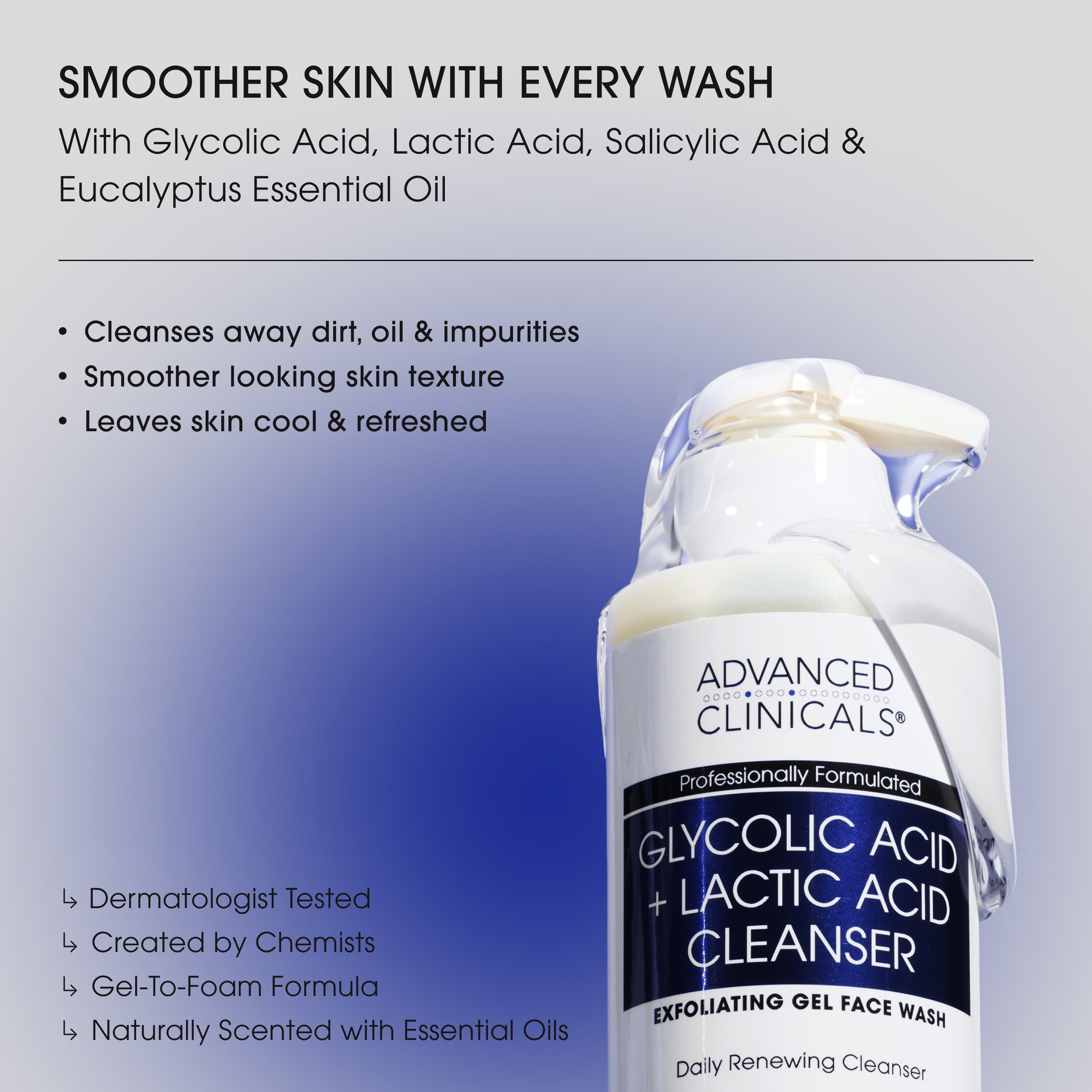 Advanced Clinicals Glycolic + Lactic Acid Reinigungsgel Peeling