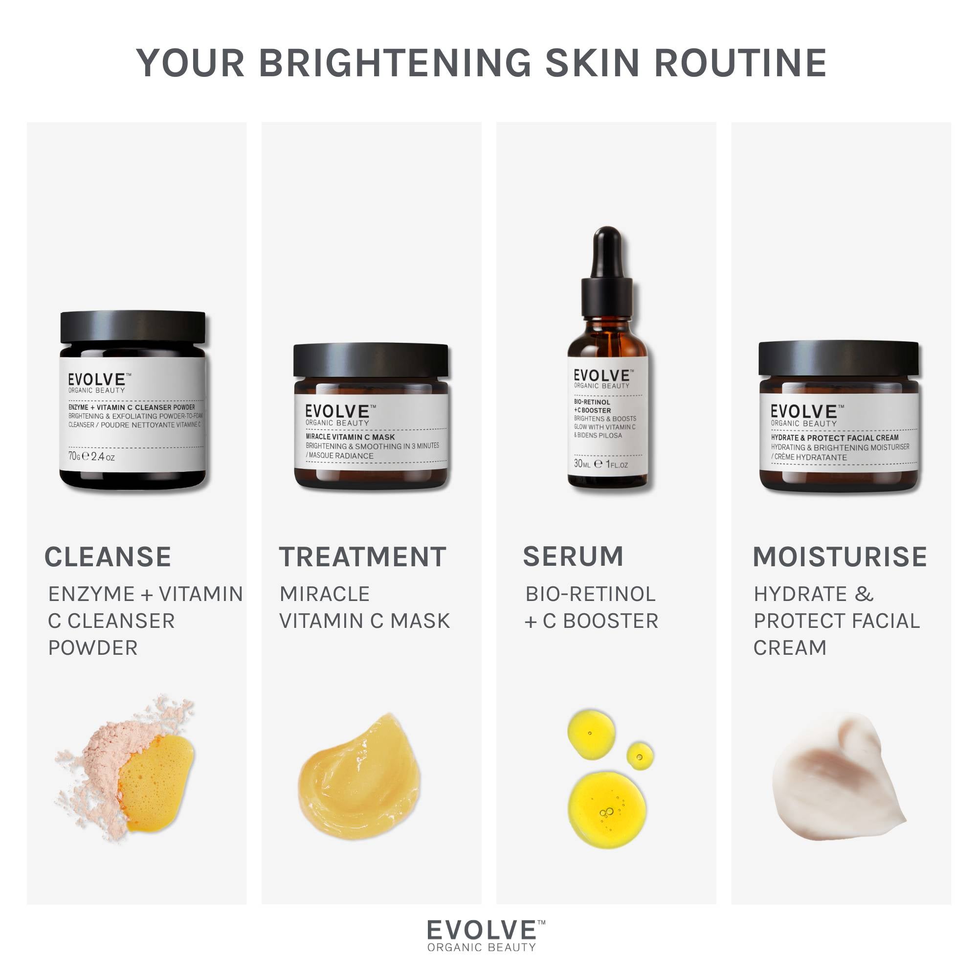 Evolve Organic Beauty Miracle Vitamin C AHA Gesichtsmaske Glow