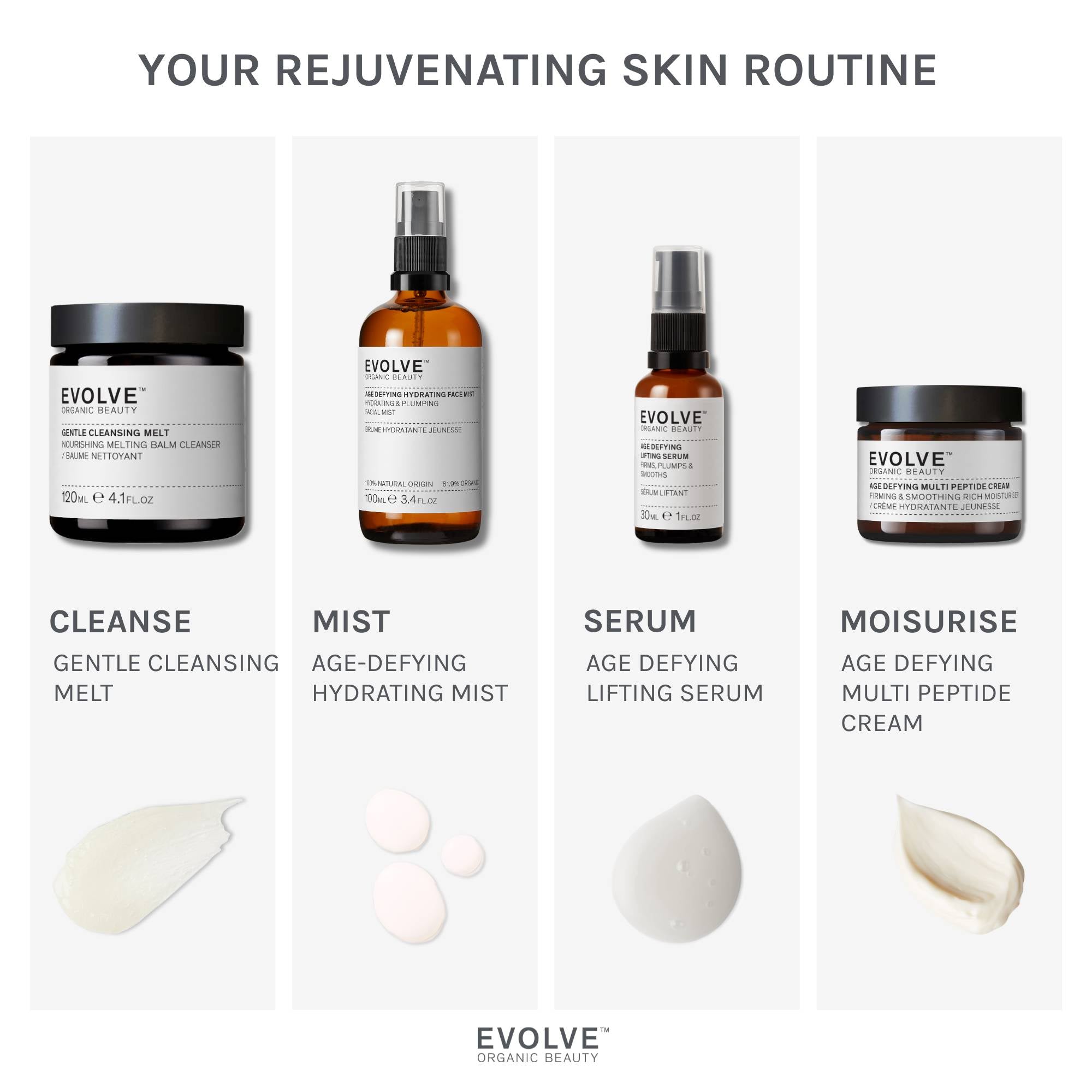 Evolve Age Defying Lifting Serum Gesichtsserum Supersize 60 ml