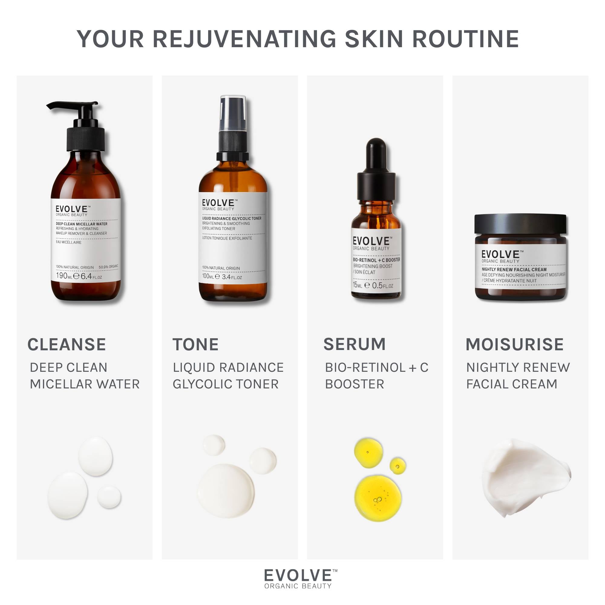 Evolve Organic Beauty Nightly Renew Facial Cream Nachtcreme Reisegröße