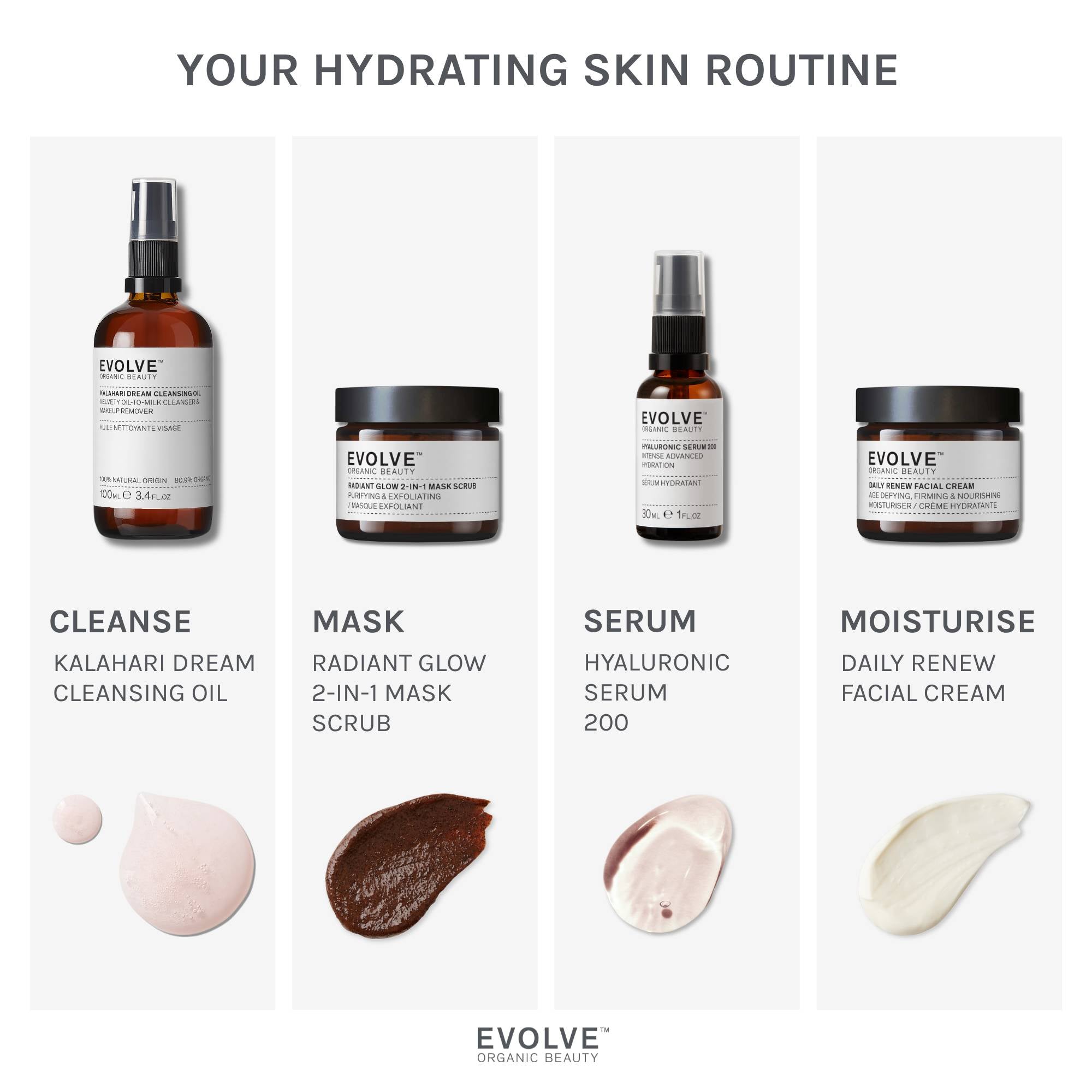 Evolve Radiant Glow 2-in-1 Mask Scrub Gesichtsmaske