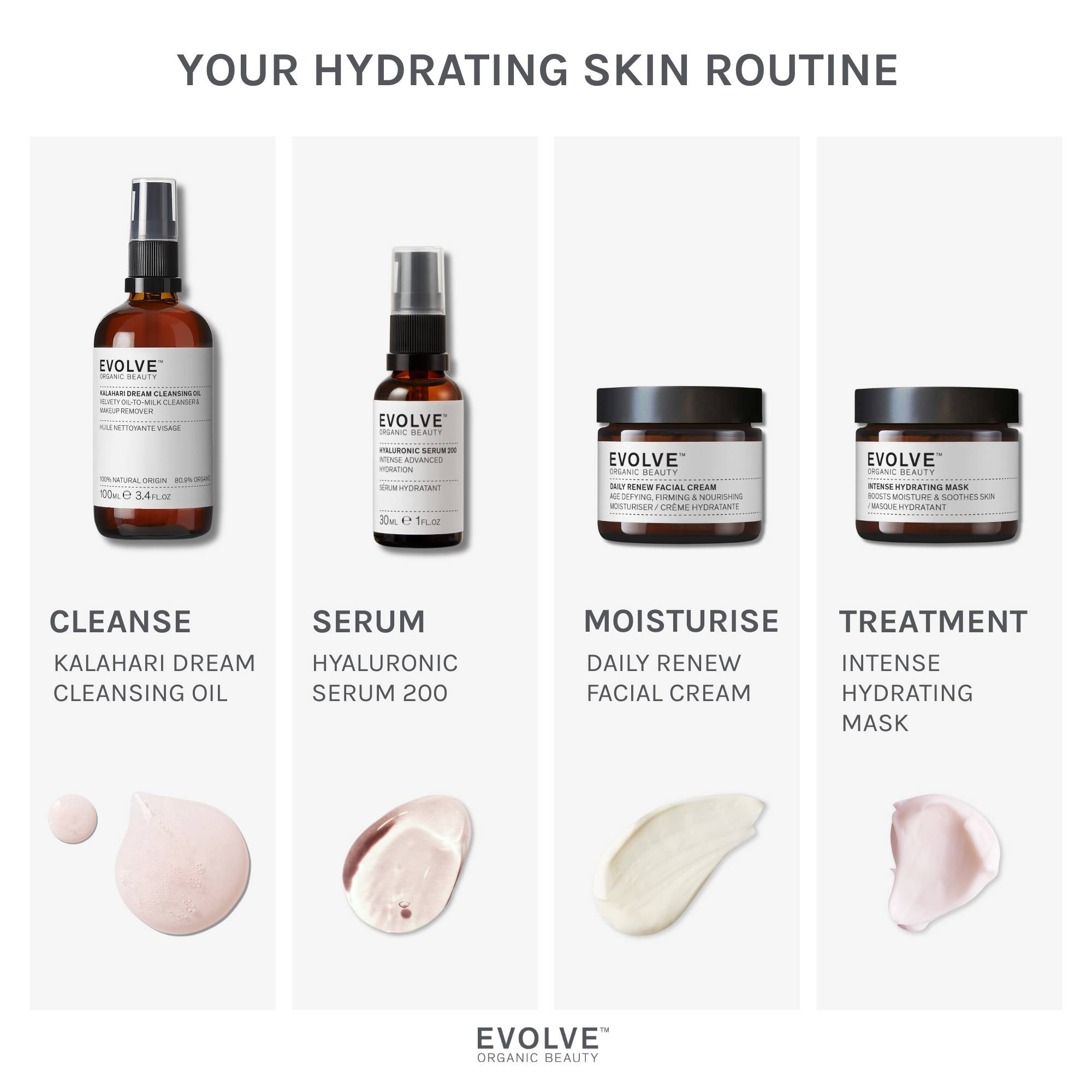 Evolve Intense Hydrating Mask Gesichtsmaske Travel Size Hyaluron
