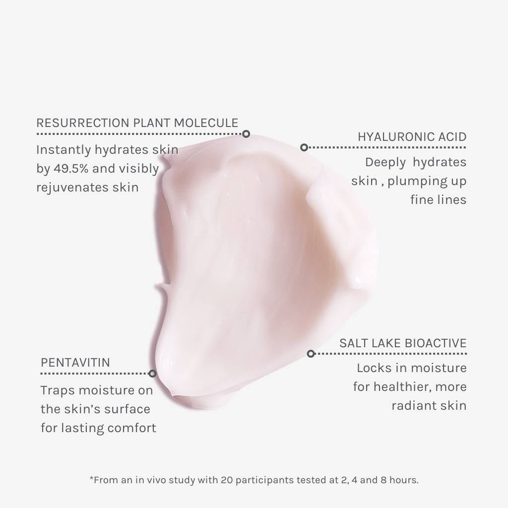 Evolve Intense Hydrating Mask Gesichtsmaske Travel Size Hyaluron