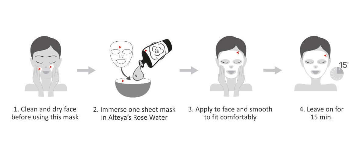Alteya Organics Rose Waters Tuchmaske Zellulose 10 Stück