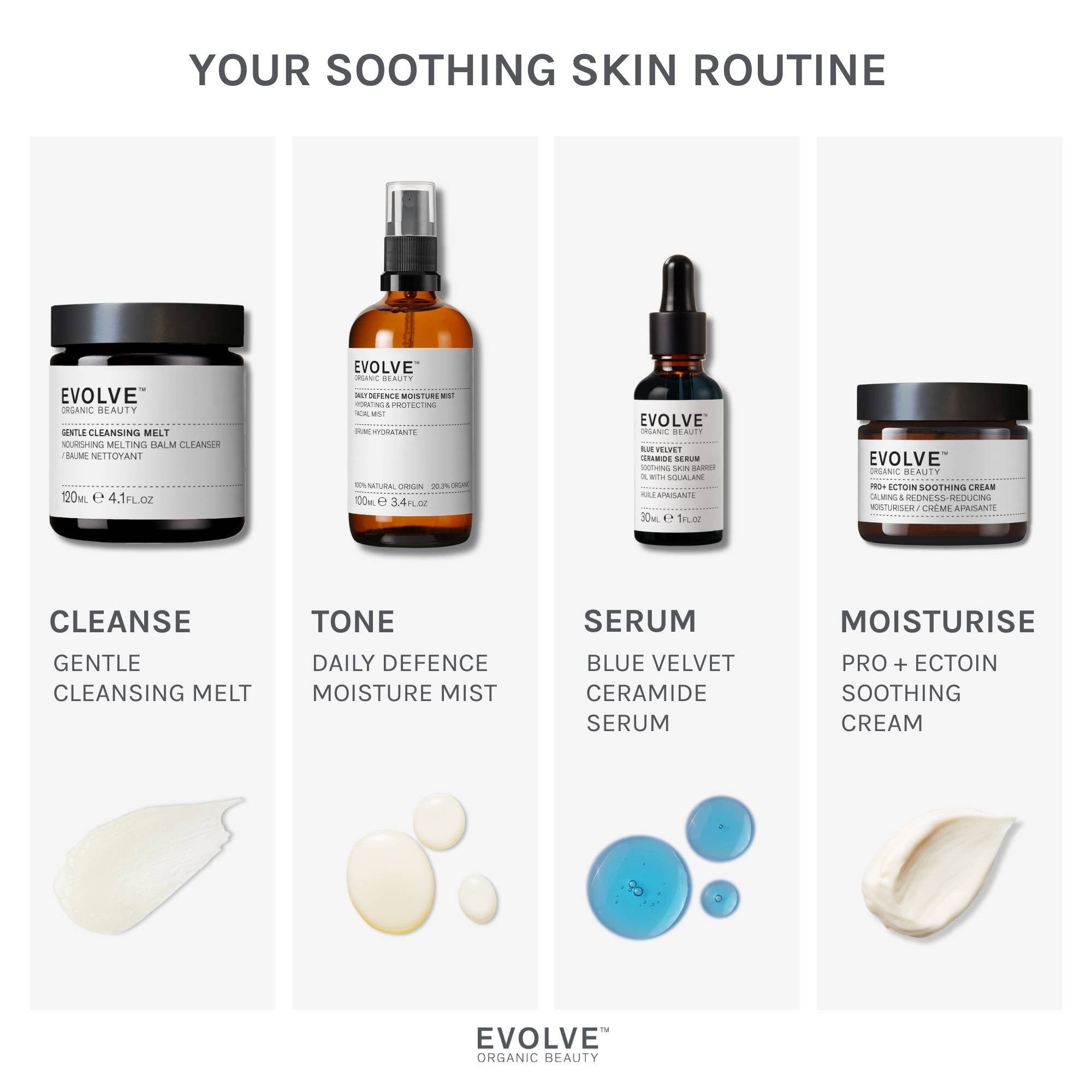 Evolve Pro Ectoin Soothing Cream Gesichtscreme sensible Haut
