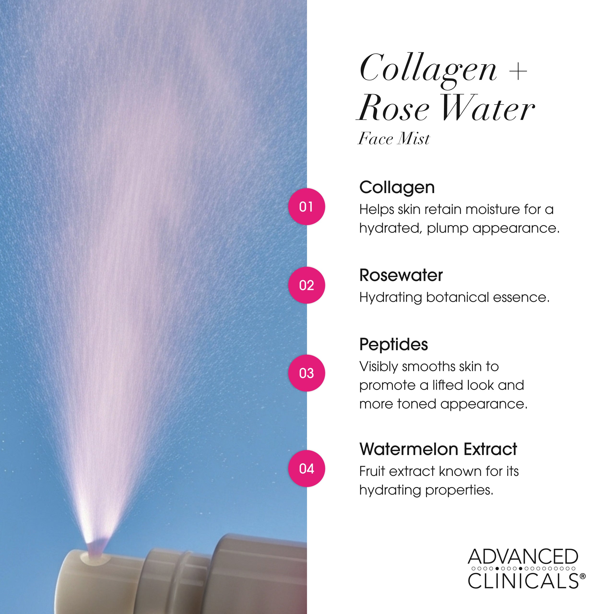 Advanced Clinicals Collagen Rosewater Face Mist Spray