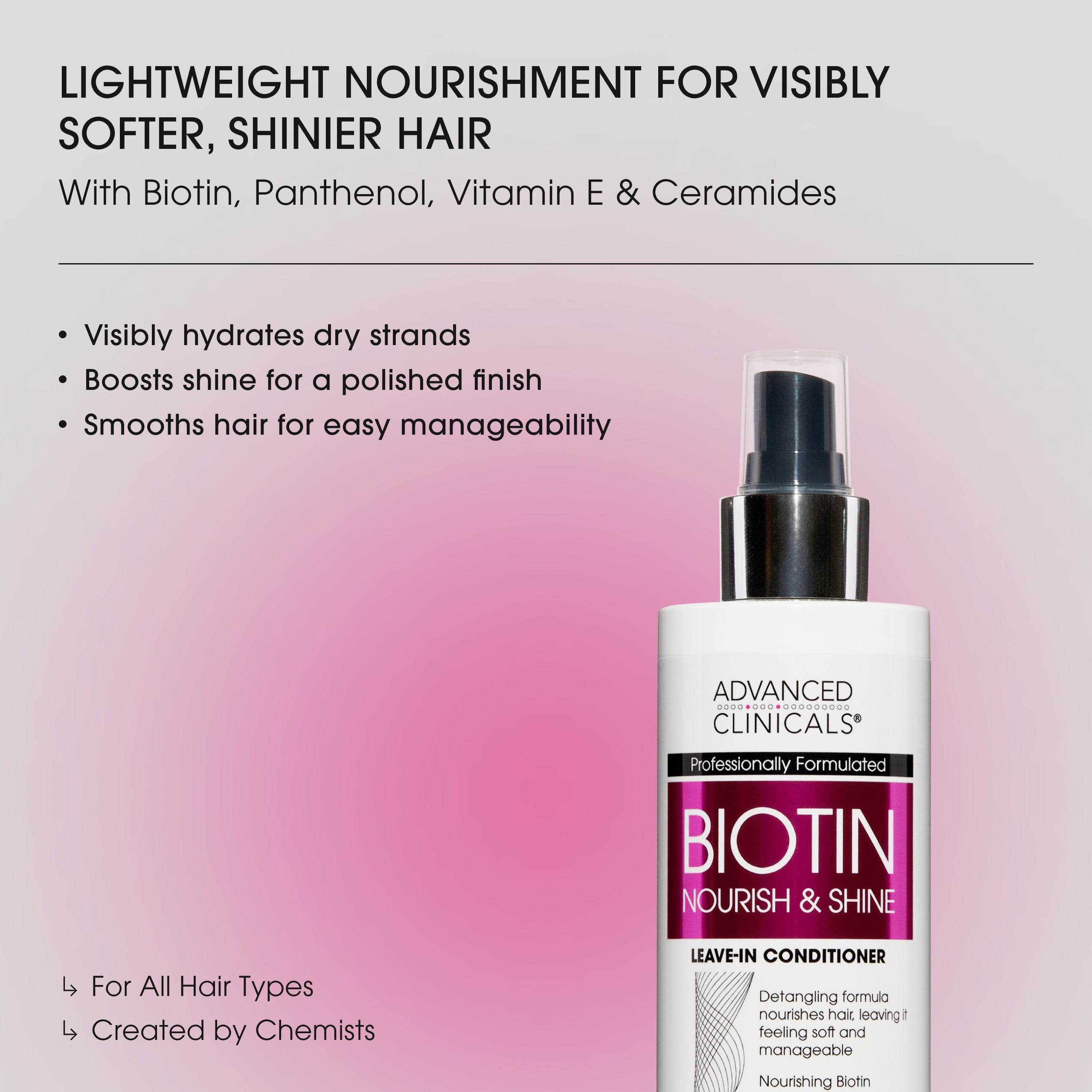 Advanced Clinicals Biotin Leave-In Conditioner Spray Glanz