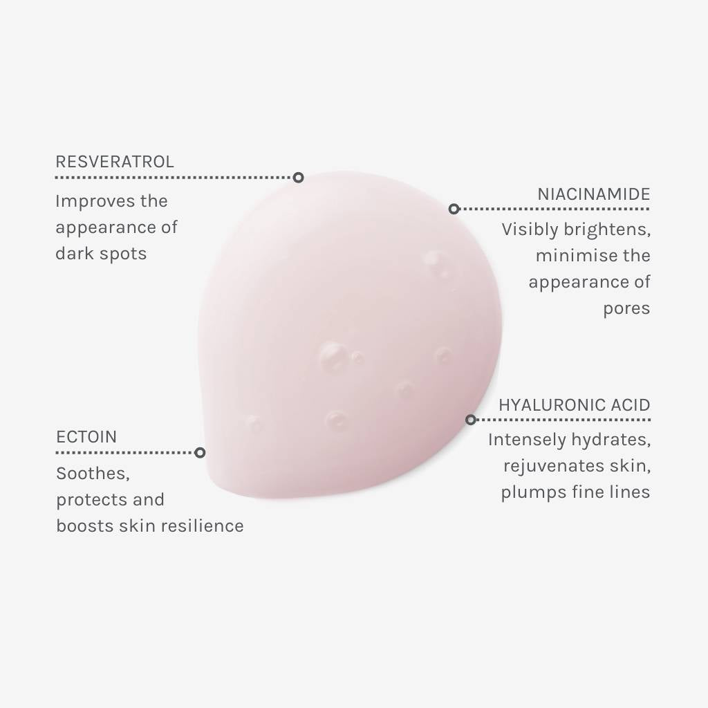 Evolve Resveratrol Niacinamide Serum Reisegröße stumpfe Haut