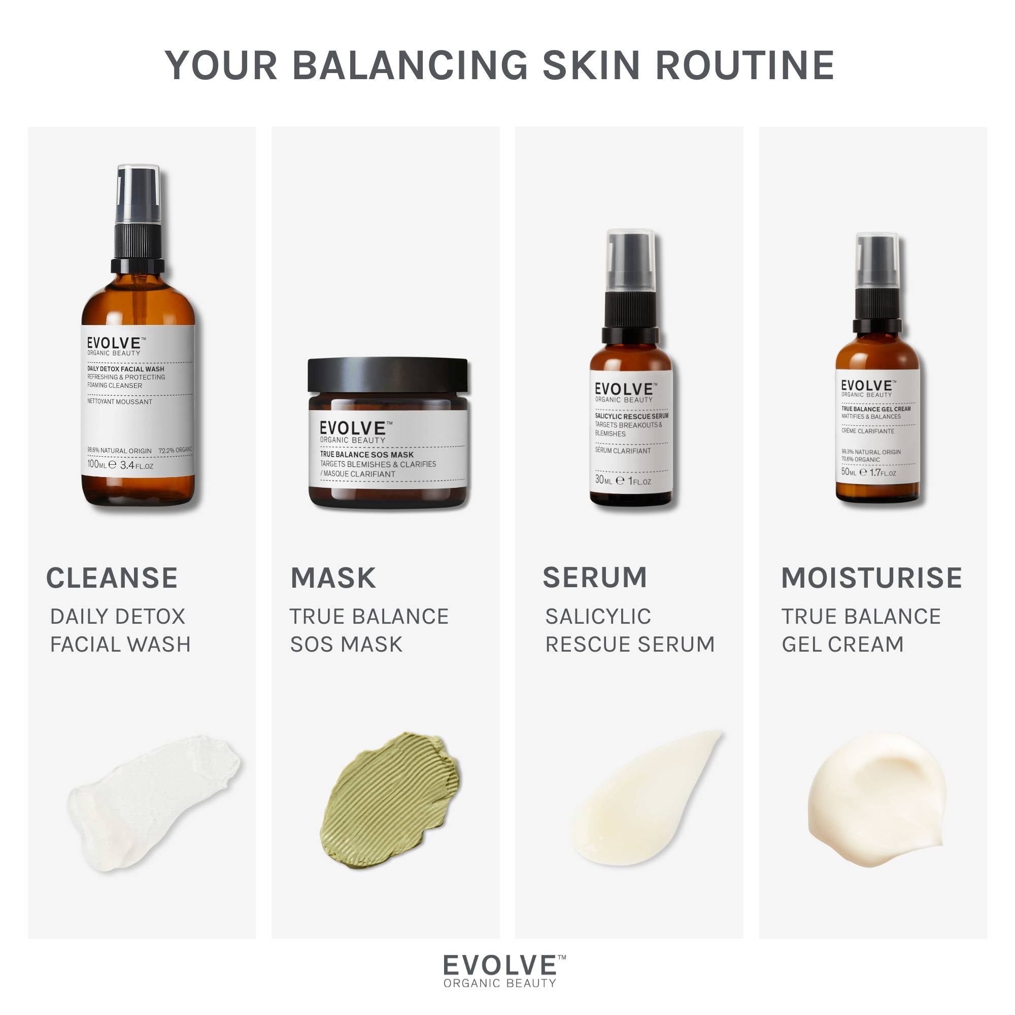 Evolve Organic Beauty True Balance SOS Mask Gesichtsmaske 60ml unreine Haut