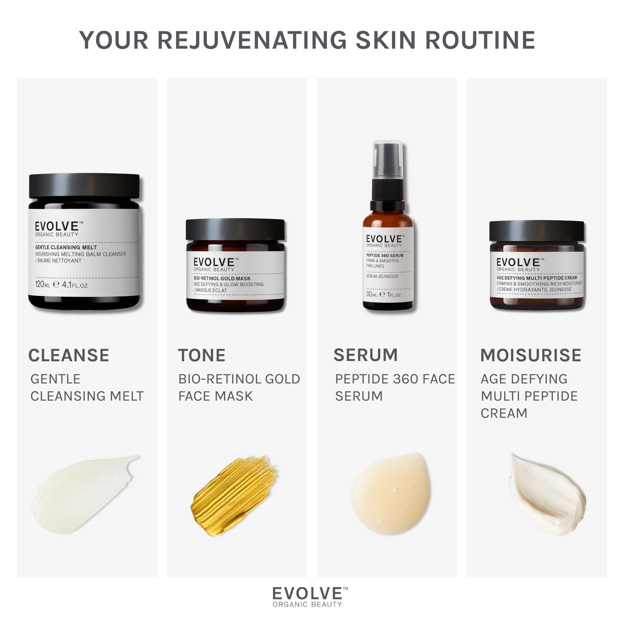 Evolve Bio-Retinol Gold Face Mask Gesichtsmaske Supersize Falten