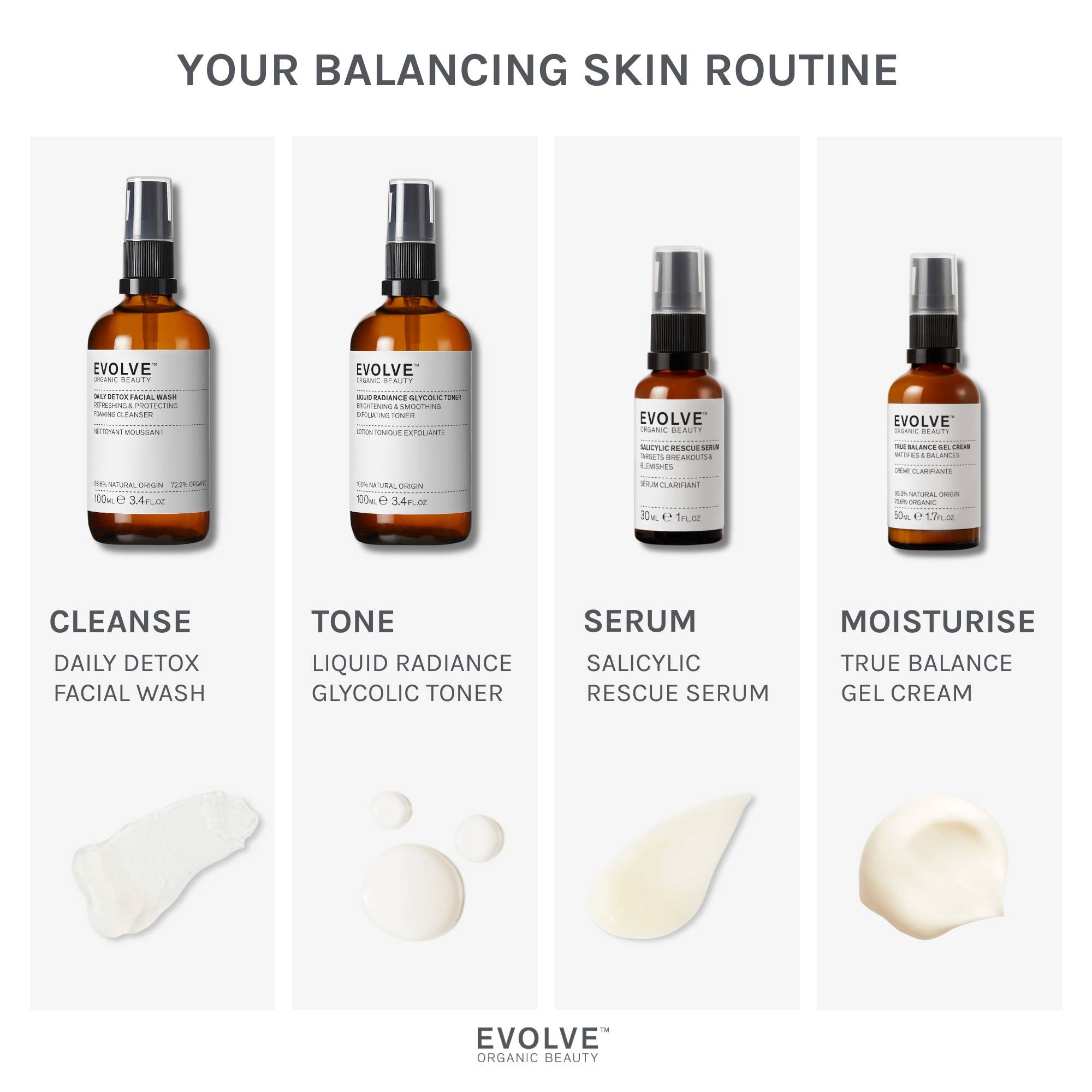 Evolve Salicylic Rescue Serum Gesichtsserum Reisegröße Pickel